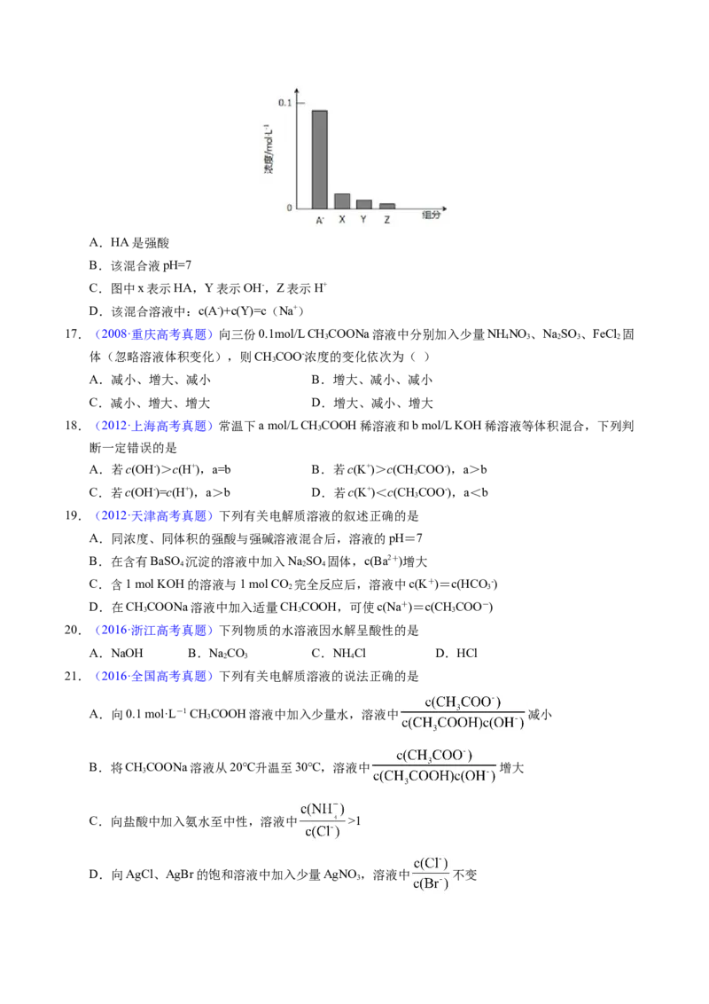 专题61盐类水解及应用（原卷卷）_近10年高考真题汇编（必刷）_十年（2014-2024）高考化学真题分项汇编（全国通用）_十年（2014-2023）高考化学真题分项汇编（全国通用）