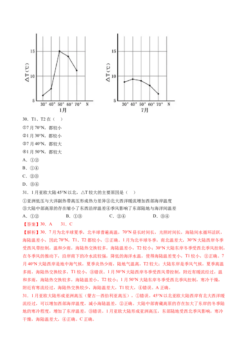 专题04地球上的大气-十年（2014-2023）高考地理真题分项汇编（解析卷）_近10年高考真题汇编（必刷）_十年（2014-2024）高考地理真题分项汇编（全国通用）