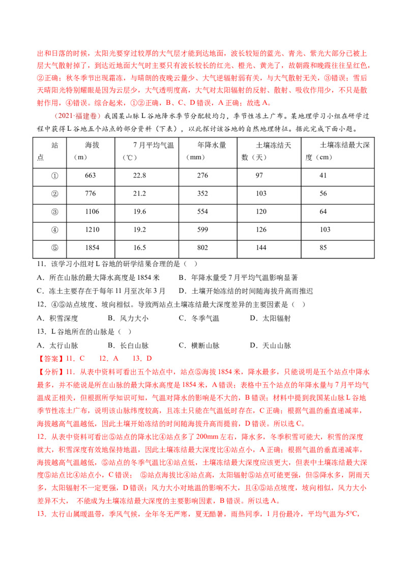 专题04地球上的大气-十年（2014-2023）高考地理真题分项汇编（解析卷）_近10年高考真题汇编（必刷）_十年（2014-2024）高考地理真题分项汇编（全国通用）