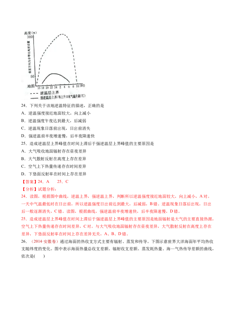 专题04地球上的大气-十年（2014-2023）高考地理真题分项汇编（解析卷）_近10年高考真题汇编（必刷）_十年（2014-2024）高考地理真题分项汇编（全国通用）