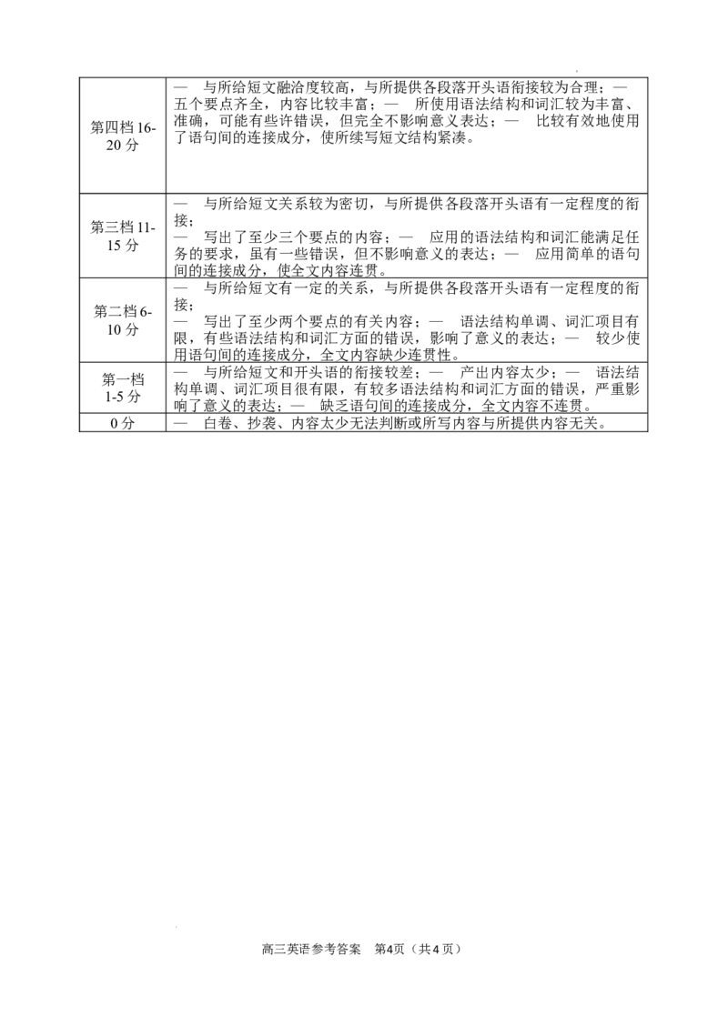 高三英语参考答案_2025年1月_250120湖南益阳市2024-2025学年高三上学期期末考试_英语