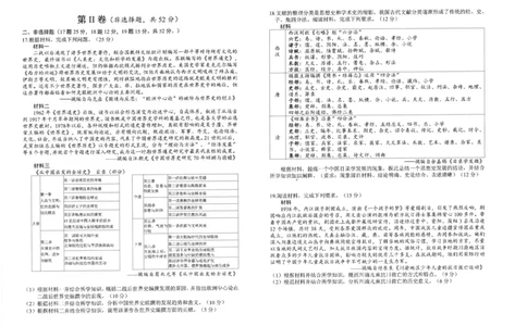 四川省元三维大联考&middot;高2022级第三次诊断性测试历史_2025年4月_250421四川省绵阳市高中2022级第三次诊断性考试（A卷+元三维大联考B卷）
