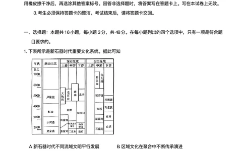 江西省上进联考2024-2025学年高三下学期3月联合检测历史试题（含答案）_2025年3月_250312江西省上进联考2024-2025学年高三下学期3月联合检测（全科）