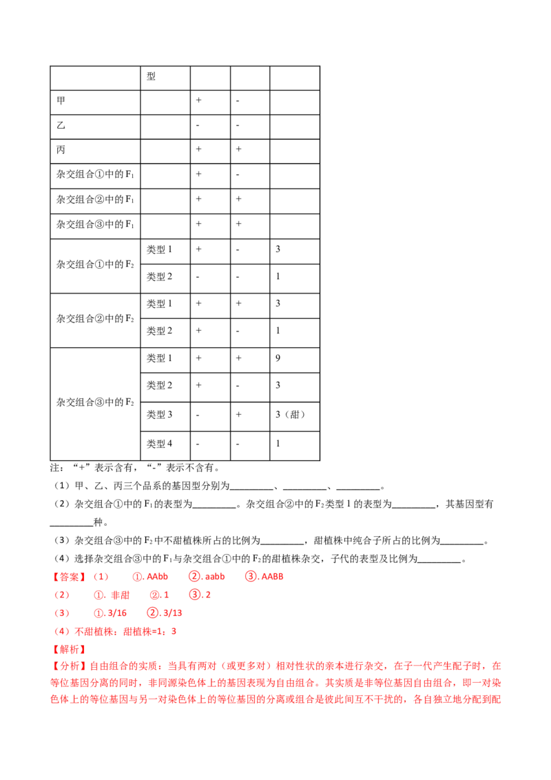 专题08遗传规律和应用-2024年高考真题和模拟题生物分类汇编（教师卷）_近10年高考真题汇编（必刷）_十年（2014-2024）高考生物真题分项汇编（全国通用）