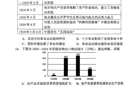 天津市五区县重点校2024-2025学年高三上学期1月期末历史_2025年1月_250117天津市五区县重点校2024-2025学年高三上学期1月期末联考（全科）