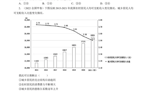 专题01生活与消费-学易金卷：十年（2014-2023）高考政治真题分项汇编（人教卷）（原卷卷）_近10年高考真题汇编（必刷）_十年（2014-2024）高考政治真题分项汇编（全国通用）