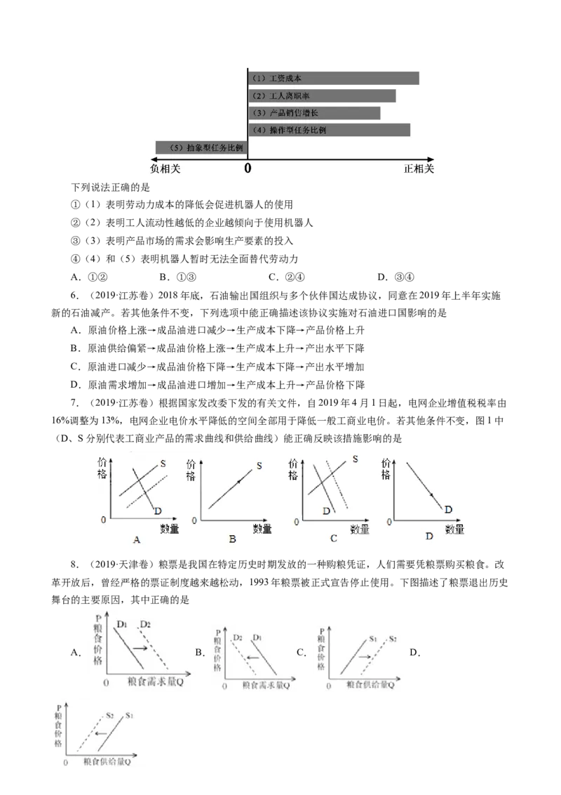 专题01生活与消费-学易金卷：十年（2014-2023）高考政治真题分项汇编（人教卷）（原卷卷）_近10年高考真题汇编（必刷）_十年（2014-2024）高考政治真题分项汇编（全国通用）