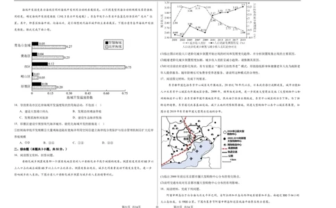 宁夏石嘴山市第一中学2024-2025学年高三上学期1月期末地理_2025年2月_250205宁夏石嘴山市第一中学2024-2025学年高三上学期1月期末试题