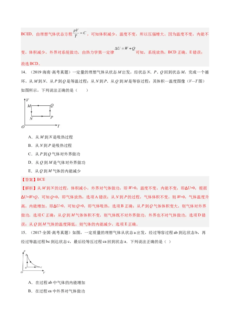 专题61热力学第一定律（解析卷）-十年（2014-2023）高考物理真题分项汇编（全国通用）_近10年高考真题汇编（必刷）_十年（2014-2024）高考物理真题分项汇编（全国通用）