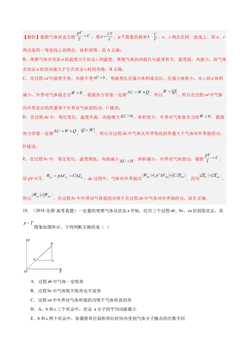 专题61热力学第一定律（解析卷）-十年（2014-2023）高考物理真题分项汇编（全国通用）_近10年高考真题汇编（必刷）_十年（2014-2024）高考物理真题分项汇编（全国通用）