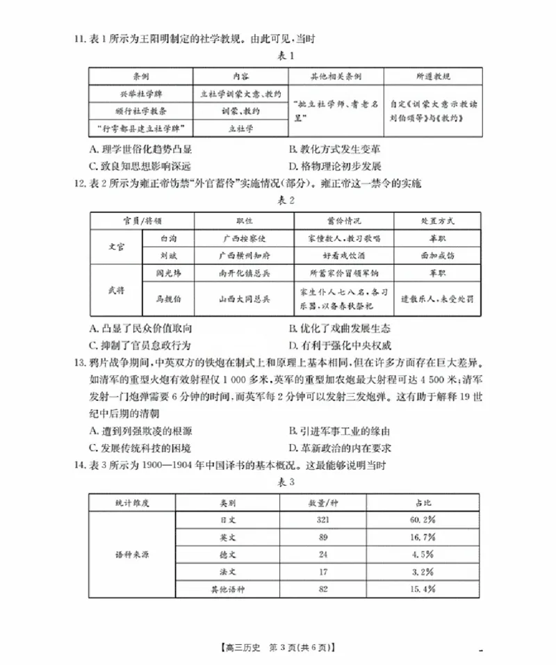 福建省金太阳2026届高三9月开学联考（26-17C）历史_2025年9月_250910金太阳&middot;福建省2026届高三9月开学联考（26-17C）（全科）