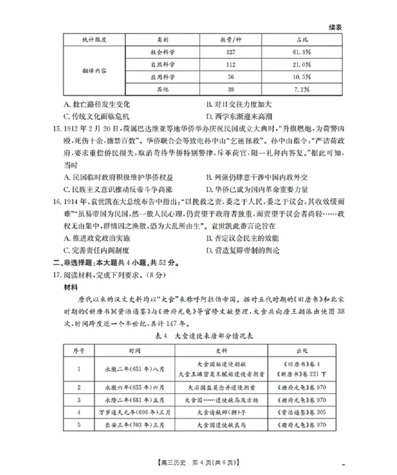 福建省金太阳2026届高三9月开学联考（26-17C）历史_2025年9月_250910金太阳&middot;福建省2026届高三9月开学联考（26-17C）（全科）