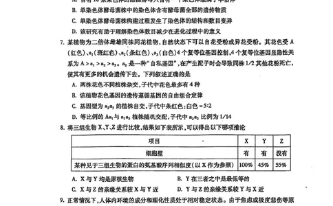 安徽省蚌埠市2025届高三上学期第一次教学质量检查考试（1月）生物PDF版含答案_2025年1月_250123安徽省蚌埠市2025届高三上学期第一次教学质量检查考试（1月）（全科）