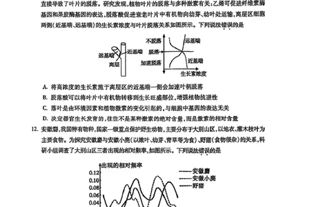 安徽省蚌埠市2025届高三上学期第一次教学质量检查考试（1月）生物PDF版含答案_2025年1月_250123安徽省蚌埠市2025届高三上学期第一次教学质量检查考试（1月）（全科）