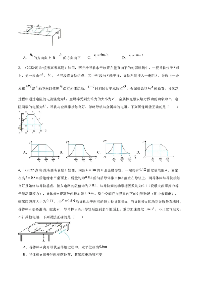 专题49导体棒在导轨上运动问题（一）（原卷卷）-十年（2014-2023）高考物理真题分项汇编（全国通用）_近10年高考真题汇编（必刷）_十年（2014-2024）高考物理真题分项汇编（全国通用）