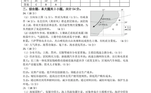 地理试卷（定）--26届高三8月学情调研高三8月地理答案_2025年8月_250829江苏省南京市六校联合体2025-2026学年高三上学期8月学情调研测试（全科）