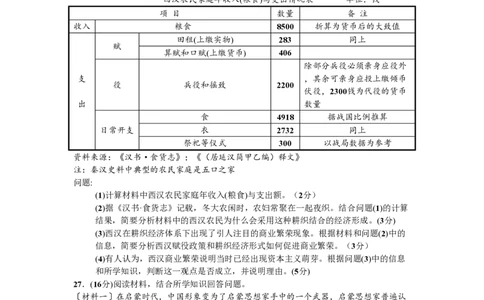 2008年高考历史试卷（广东）（解析卷）_历史历年高考真题_新&middot;PDF版2008-2025&middot;高考历史真题_历史（按省份分类）2008-2025_2008-2025&middot;（广东）历史高考真题