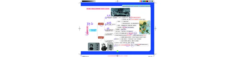 史纲部分完整版笔记_2026考公资料_（49）政治理论合集_政治理论合集_2025考研政治_03.肖秀荣_01.韩雪_03.冲刺押题_00.课件汇总_2-核心考点攻克阶段配套讲义--图解笔记