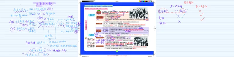 史纲部分完整版笔记_2026考公资料_（49）政治理论合集_政治理论合集_2025考研政治_03.肖秀荣_01.韩雪_03.冲刺押题_00.课件汇总_2-核心考点攻克阶段配套讲义--图解笔记