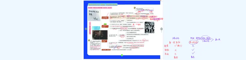 史纲部分完整版笔记_2026考公资料_（49）政治理论合集_政治理论合集_2025考研政治_03.肖秀荣_01.韩雪_03.冲刺押题_00.课件汇总_2-核心考点攻克阶段配套讲义--图解笔记