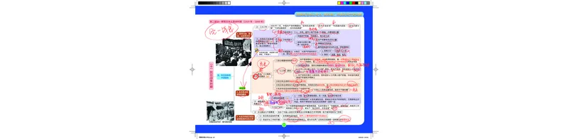史纲部分完整版笔记_2026考公资料_（49）政治理论合集_政治理论合集_2025考研政治_03.肖秀荣_01.韩雪_03.冲刺押题_00.课件汇总_2-核心考点攻克阶段配套讲义--图解笔记