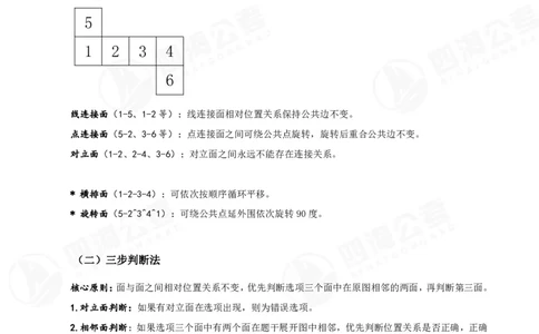 四海23下半年立体图推精讲班讲义-龙飞西安_2026考公资料_（01）花生十三_（02）龙飞_2024龙飞资料_基础课2024国考龙飞立体图推精讲班公众号：上岸总站