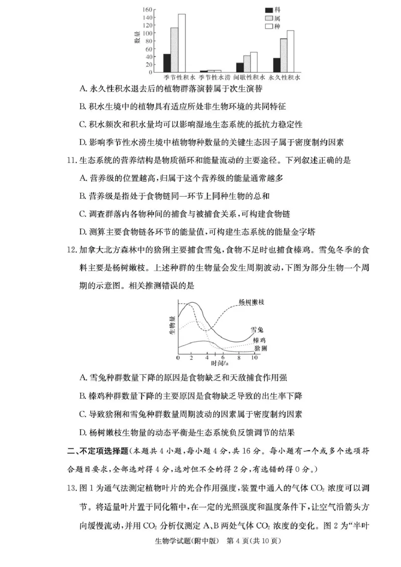 湖南省长沙市湖南师范大学附属中学2026届高三上学期月考（一）生物试卷（含答案）_2025年9月_250901湖南省长沙市师范大学附属中学2025-2026学年高三上学期8月月考（一）（全科）