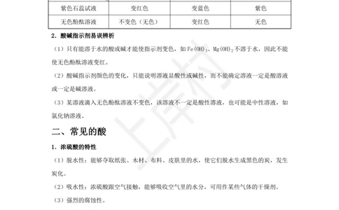 化学专项考点41：酸碱盐_2026考公资料_（28）上岸村合集（司马、章晓铭、王永恒、天晓、忠政、丁旭等）_2025合集_92024上岸村广东省考科学推理套卷班_课件_科推化学考点合集