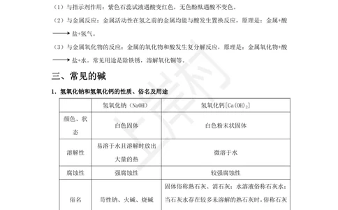 化学专项考点41：酸碱盐_2026考公资料_（28）上岸村合集（司马、章晓铭、王永恒、天晓、忠政、丁旭等）_2025合集_92024上岸村广东省考科学推理套卷班_课件_科推化学考点合集