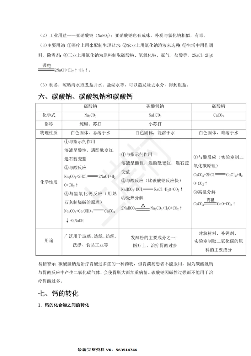 化学专项考点41：酸碱盐_2026考公资料_（28）上岸村合集（司马、章晓铭、王永恒、天晓、忠政、丁旭等）_2025合集_92024上岸村广东省考科学推理套卷班_课件_科推化学考点合集