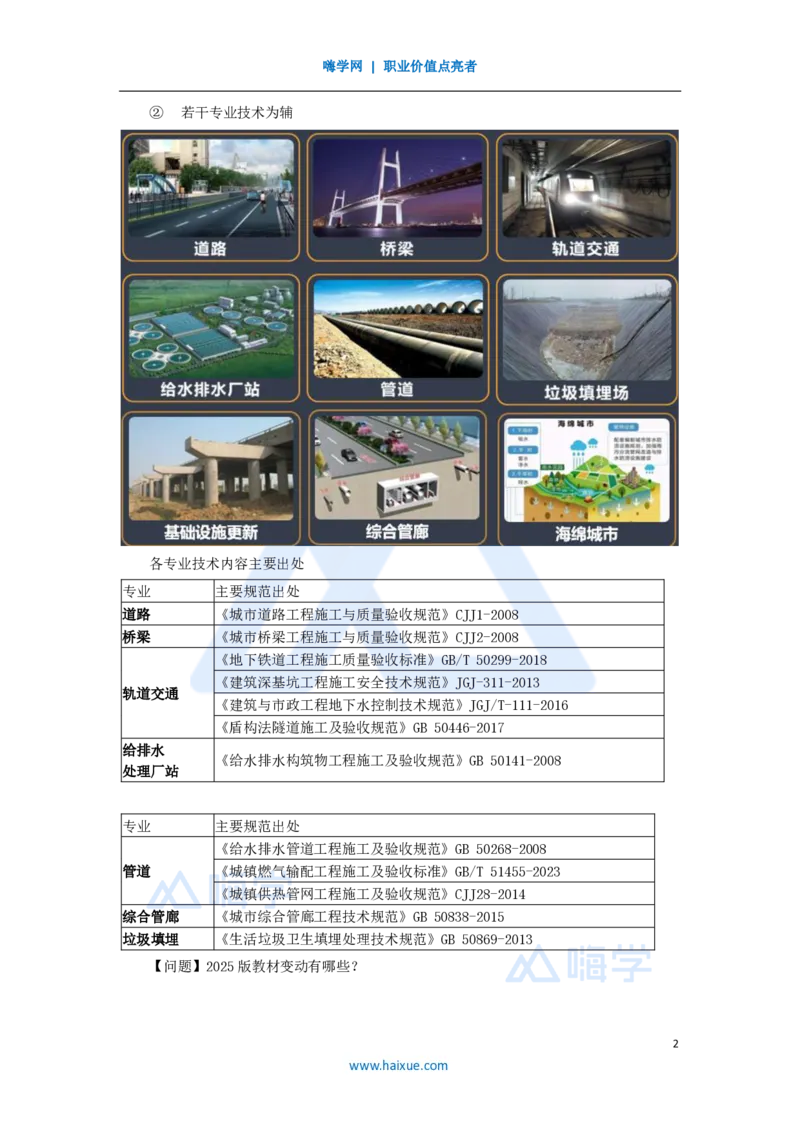 1-王欢-一级建造师-市政公用工程管理与实务-实景精讲通关-（1）导学_2026年一级建造师_2026年一建市政_2025年一建市政SVIP_02-基础精讲✿高端面授✿深度强化_讲义