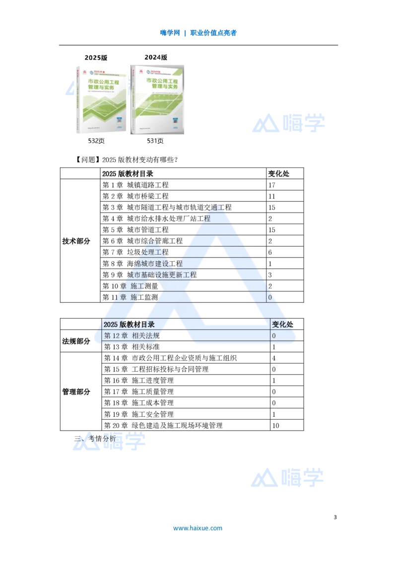 1-王欢-一级建造师-市政公用工程管理与实务-实景精讲通关-（1）导学_2026年一级建造师_2026年一建市政_2025年一建市政SVIP_02-基础精讲✿高端面授✿深度强化_讲义