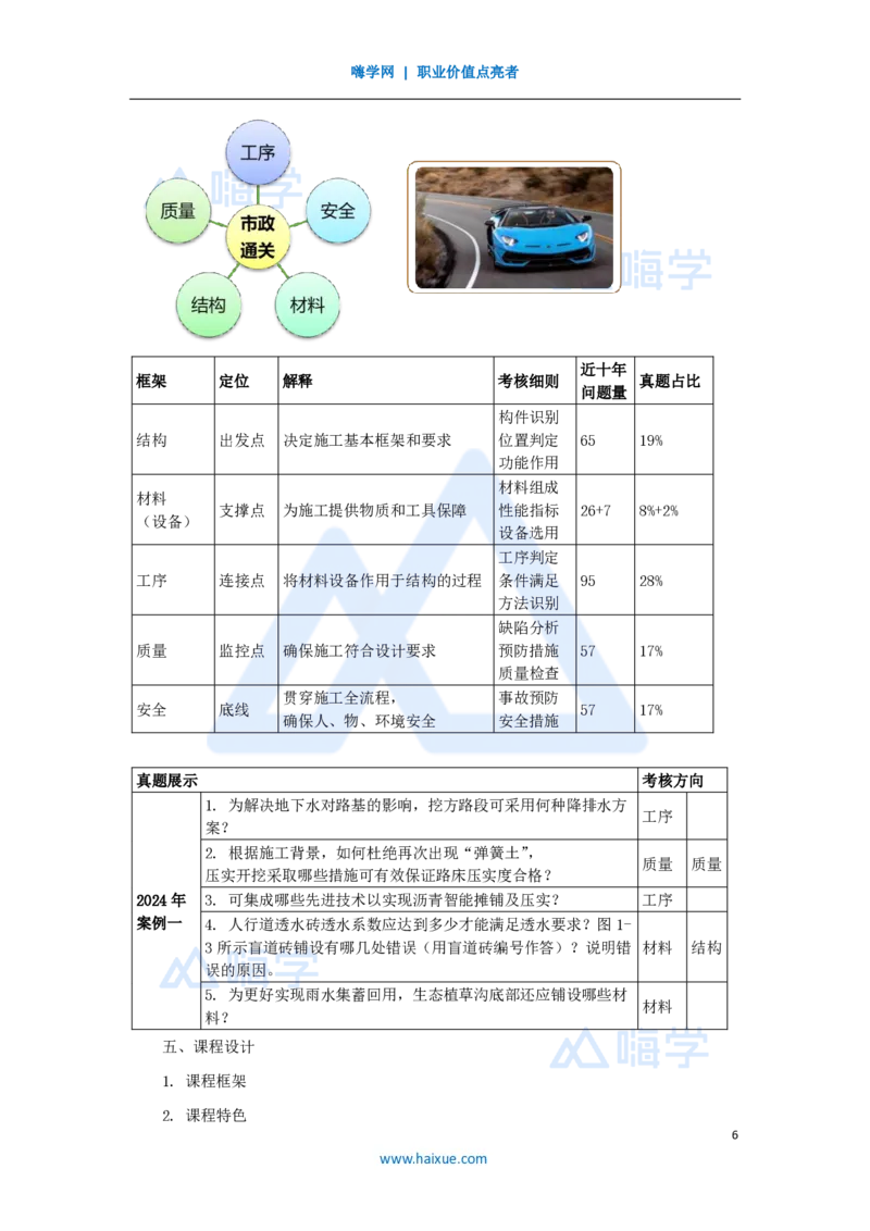 1-王欢-一级建造师-市政公用工程管理与实务-实景精讲通关-（1）导学_2026年一级建造师_2026年一建市政_2025年一建市政SVIP_02-基础精讲✿高端面授✿深度强化_讲义