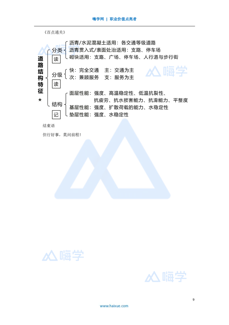 1-王欢-一级建造师-市政公用工程管理与实务-实景精讲通关-（1）导学_2026年一级建造师_2026年一建市政_2025年一建市政SVIP_02-基础精讲✿高端面授✿深度强化_讲义