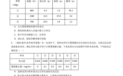 专题01细胞的分子组成（原卷卷）_近10年高考真题汇编（必刷）_十年（2014-2024）高考生物真题分项汇编（全国通用）_十年（2014-2023）高考生物真题分项汇编（全国通用）