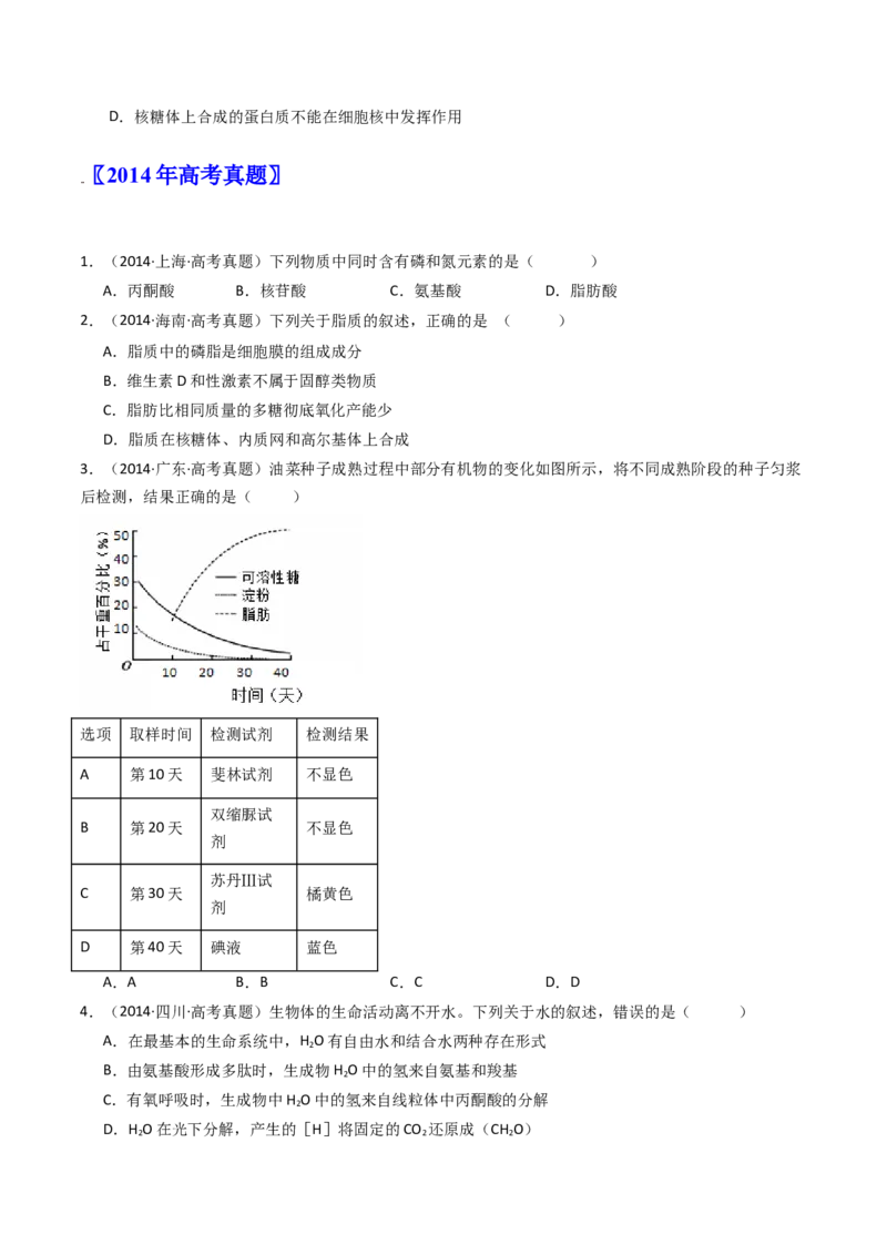 专题01细胞的分子组成（原卷卷）_近10年高考真题汇编（必刷）_十年（2014-2024）高考生物真题分项汇编（全国通用）_十年（2014-2023）高考生物真题分项汇编（全国通用）