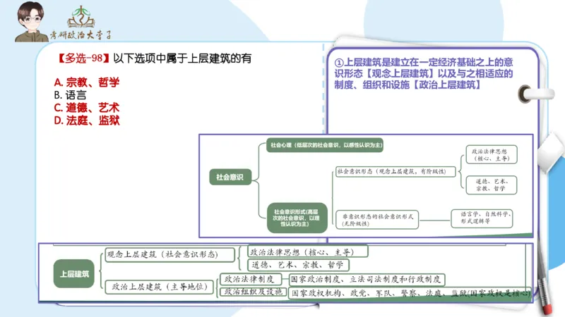 1000题刷题班PPT_2026考公资料_（49）政治理论合集_政治理论合集_2025考研政治_11.大李子_00.课件讲义