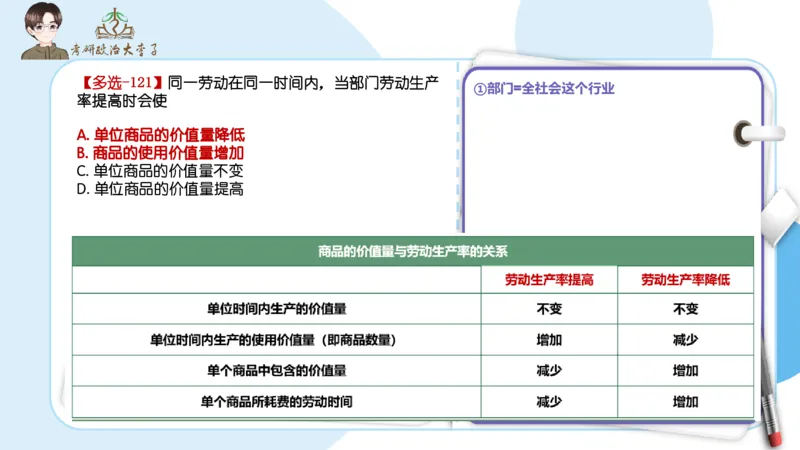 1000题刷题班PPT_2026考公资料_（49）政治理论合集_政治理论合集_2025考研政治_11.大李子_00.课件讲义