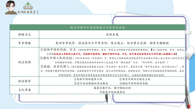 1000题刷题班PPT_2026考公资料_（49）政治理论合集_政治理论合集_2025考研政治_11.大李子_00.课件讲义