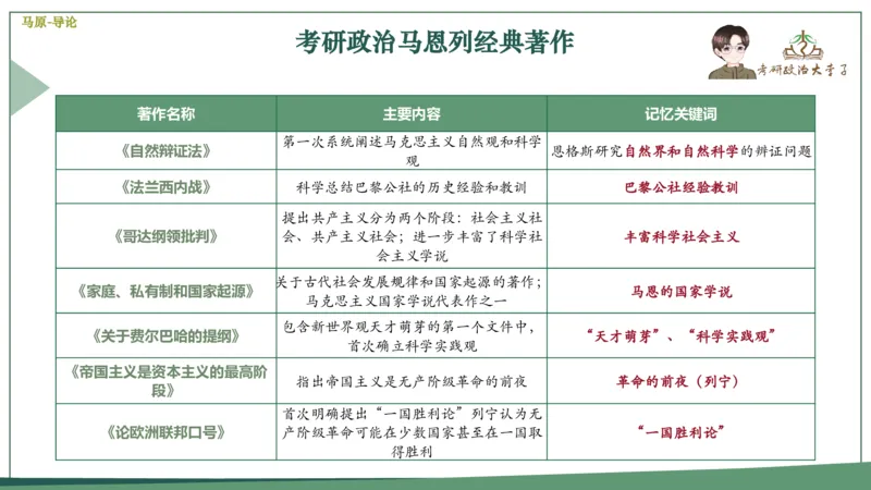 1000题刷题班PPT_2026考公资料_（49）政治理论合集_政治理论合集_2025考研政治_11.大李子_00.课件讲义