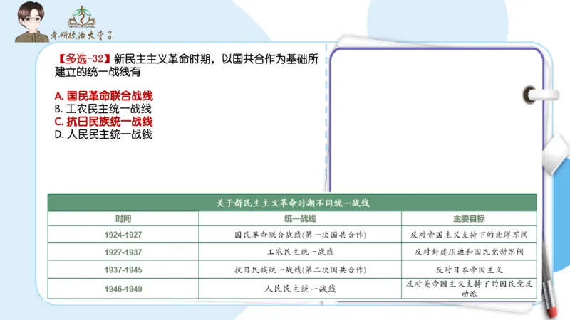 1000题刷题班PPT_2026考公资料_（49）政治理论合集_政治理论合集_2025考研政治_11.大李子_00.课件讲义