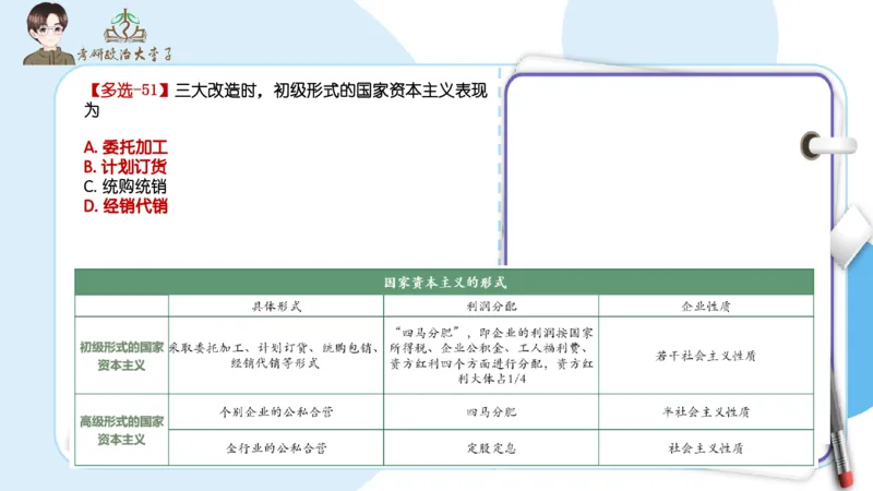 1000题刷题班PPT_2026考公资料_（49）政治理论合集_政治理论合集_2025考研政治_11.大李子_00.课件讲义