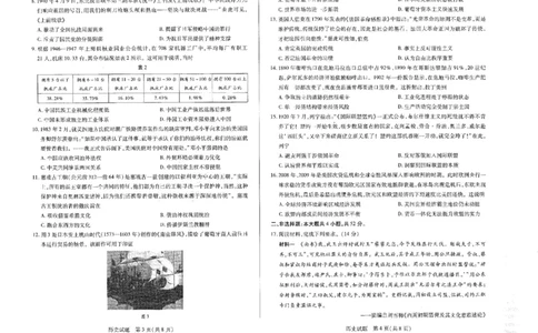 河南省安阳市2025届高三上学期第一次模拟考试（安阳一模）历史_2025年1月_250125河南省安阳市2025届高三上学期第一次模拟考试（安阳一模）（全科）