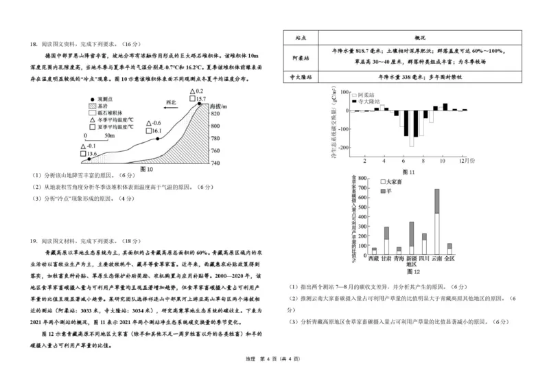哈尔滨市第九中学校2025届高三下学期第二次模拟考试地理_2025年4月_250404哈尔滨市第九中学校2025届高三下学期第二次模拟考试（全科）
