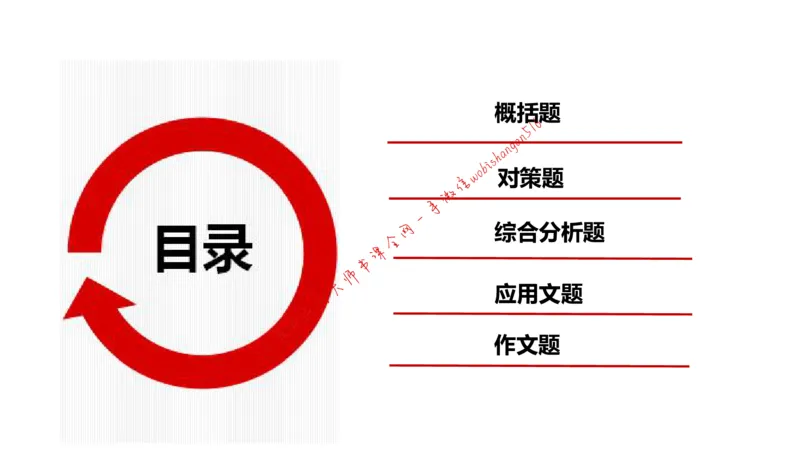 刷题1公众号：叛逆小樱桃_2026考公资料_（30）申论+面试为民公考大合集（人须在事上磨申论、刘大师）_申论+面试刘大师_申论+面试刘大师知识星球资料_2024刘大师知识星球