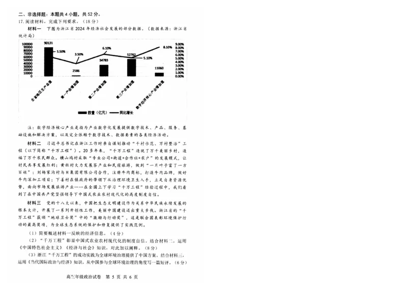 湖北省武昌区2025届高三年级5月质量检测政治_2025年5月_250518湖北省武昌区2025届高三年级5月质量检测（全科）