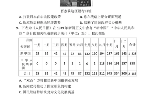 湘豫名校联考历史_2025年11月_251124湘豫名校联考2025年11月高三一轮复习诊断考试_1209215425_湘豫名校联考2025年11月高三一轮复习诊断考试历史试题（含答案）