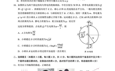浙江省诸暨市2025年5月高三适应性考试-物理_2025年5月_250515浙江省诸暨市2025年5月高三适应性考试（全科）