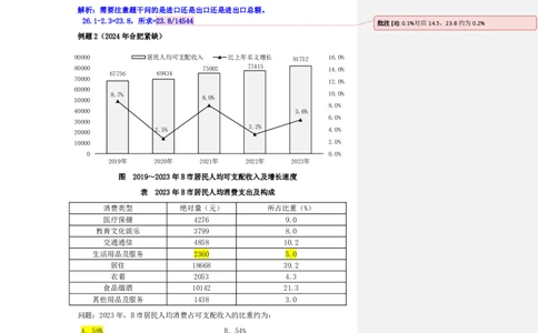 四海25下半年-资料分析第五讲随堂笔记_2026考公资料_花生十三合集_旗舰班-国考（2026版）花生十三旗舰班（花生行测+飞扬申论）⭐⭐⭐_资料分析_随堂笔记