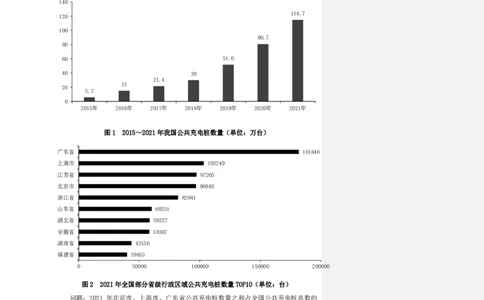 四海25下半年-资料分析第五讲随堂笔记_2026考公资料_花生十三合集_旗舰班-国考（2026版）花生十三旗舰班（花生行测+飞扬申论）⭐⭐⭐_资料分析_随堂笔记